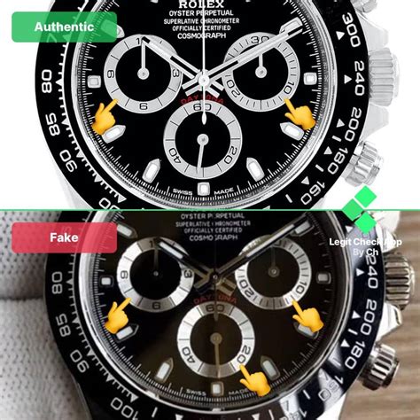 daytona rolex fake vs real|rolex daytona knockoff.